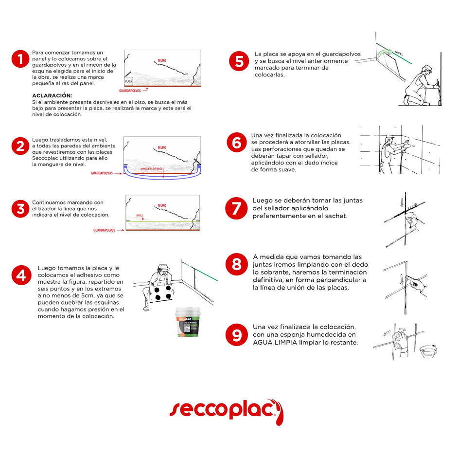 Placas Antihumedad - Genova